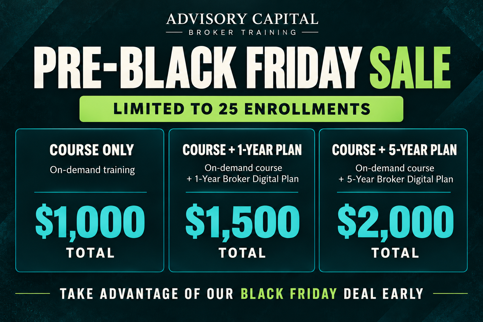 Course $1,000; course plus 1-year Broker Digital Plan $1,500; course plus 5-year plan $2,000.